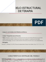 Modelo Estructural de Terapia 2021