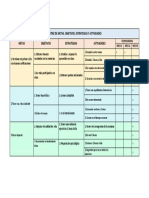 Matriz de Metas