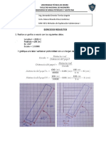 Ejercicios Resueltos