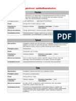 Ponstan: Analgésicos/ Antiinflamatorios