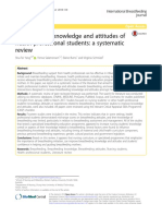 Breastfeeding Knowledge and Attitudes of Health Professional Students: A Systematic Review