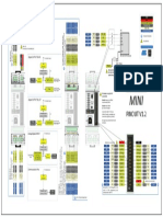 100 000 10 CONTROLLINO MINI Pinout
