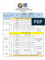 Rpt-Sow Form 4 2022