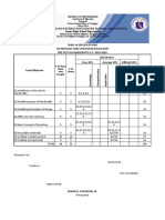 Table of Specifications Math4 2ndquarter 20items 1