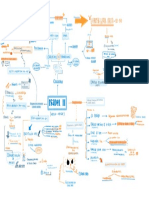 Mapa Conceptual Bloque 6