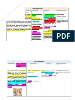 Área Comunicación Competencia Capacidades: Criterios:: Se Comunica Oralmente en Lengua Materna Posibles Situaciones