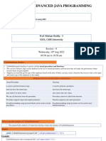 8Cspl6241-Advanced Java Programming: Prof. Mohan Reddy - Y SOSS, CMR University