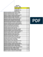 Grupos COMMA - 2936: Código Apellidos Y Nombres