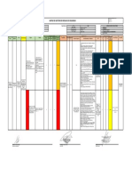 Matriz de Gestión de Riesgos de Seguridad