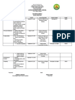 Brigada Form 2