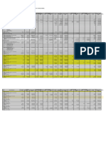 Bill of Quantity (Contact Change Order) : A Pekerjaan Struktur