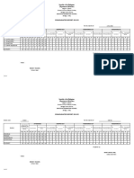 Sf2 Consolidated March 2023