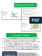 Analisis de Dualidad: Conceptos Básicos Modelo Dual Pasos para Convertir A Modelo Dual Ejemplos de Aplicación