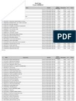 Hasil Ujian To1 ASPD BK SDIT ALAM NURUL ISLAM