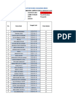 Mikroplaning Bian 17 Desa