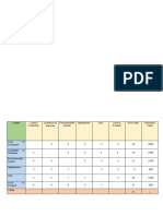 Group 9 Worksheet#5