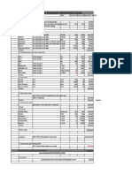 Bill of Quantity For Wandera'S Mansionete House: A. Earthly Materials