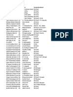 BLR List of Big Cos