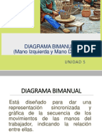 Diagrama Bimanual (Mano Izquierda y Mano Derecha) : Unidad 5