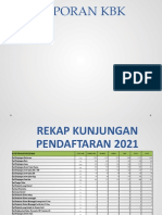 Lokbul Ukp DR Rifa Juli 2021