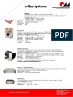 Overview ZF Systems Procent Rev. 2.2