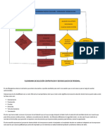 Flujograma Contratacion