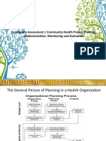 Community Assessment / Community Health Project Planning, Implementation, Monitoring and Evaluation