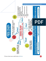 To Know About More Useful Books: REASONING One For All Olympiads Mind Map, Class-3