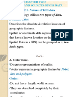 2.1. Nature of GIS Data 1. Spatial Data