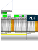 Greenstream Control Rooms' Informations: Mellitah Local Gas Market Gela Offshore Pipeline