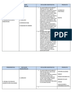 Situaciones Significativas 2019