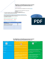 ISO 22000:2018 Food Safety Management System Standard Clause Wise Mandatory Documented Information List