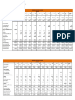 Appendices To The Business Plan-1