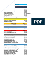 MARZO Lista Mayorista Actualizada Córdoba