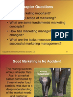 Basics of Marketing