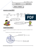 Evolución de La Teoría Atómica: Modelo Atómico I