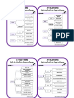 Athlé - Situations D'apprentissage