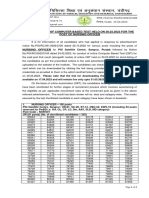 Result Notice of Computer Based Test Held On 30.03.2023 For The Post of Nursing Officer