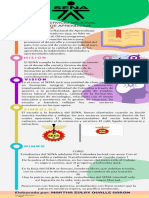 Infografia SENALOGIA