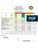 Table of Specification Science