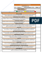 Evaluacion Desempeño