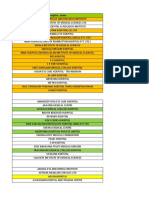 Company Policy Network Hospitals List