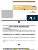 Fisica II Prontuario Completo BLOQUE III