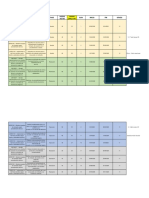 Línea de Tiempo Del 2022 - 2023 SISTEMAS