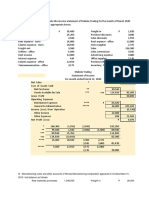 BusFin Assignment 1 & 2 Solution