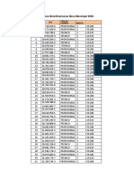 Nómina Beneficiarios BECA 2022