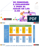 Mapa de Procesos para La Evaluación Del y para El Aprendizaje en Las Ii - Ee