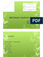 Attribute Control Chart: DR C K Biswas Prof. Dept of ME