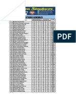 Resultados 15-04-23 Resultados Generales