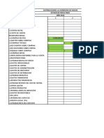 Distribuciones La Honduras de Noche Estado de Resultado AÑO 2012